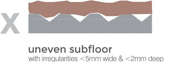uneven_floor